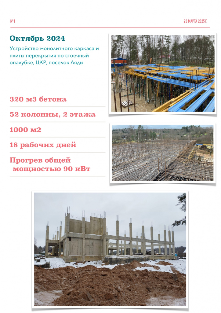 Монолитный каркас